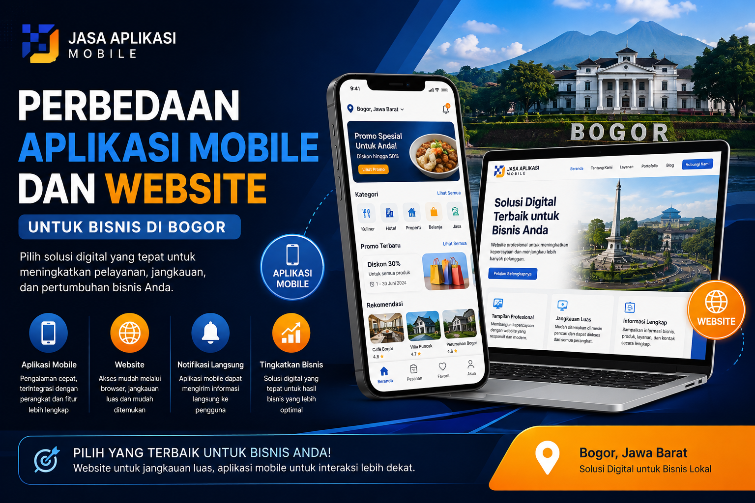 Perbedaan Aplikasi Mobile dan Website untuk Bisnis di Bogor